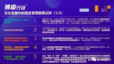蘇州安捷倫給企業(yè)支招：疫情之下，企業(yè)如何自救？