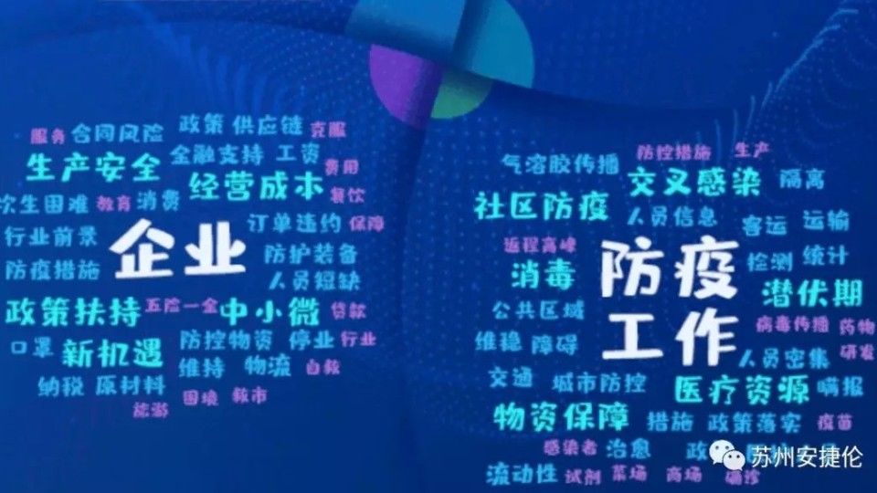疫情過(guò)后有13個(gè)行業(yè)的需求勢(shì)必爆發(fā)，現(xiàn)代智能制造領(lǐng)域也在其中！