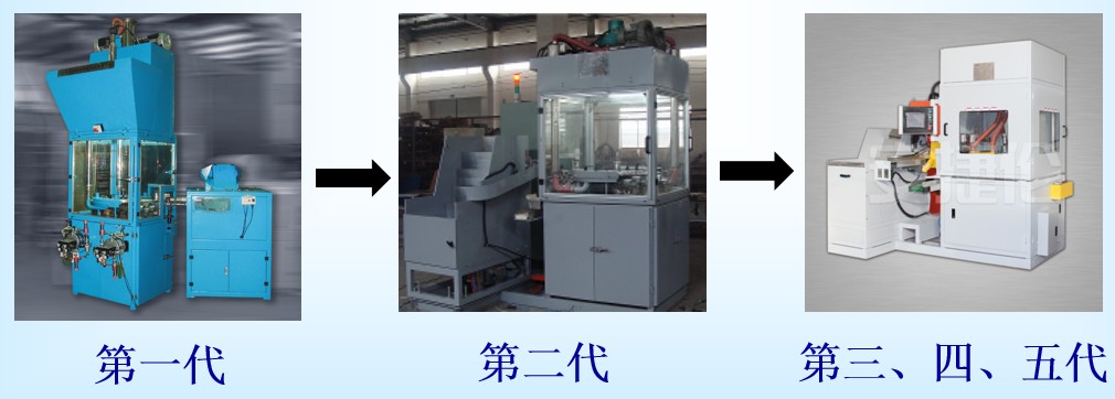 自動(dòng)滾膠機(jī)升級圖