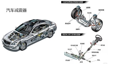 噴膠機可以給汽車配件噴漆嗎？金屬橡膠件可噴嗎？